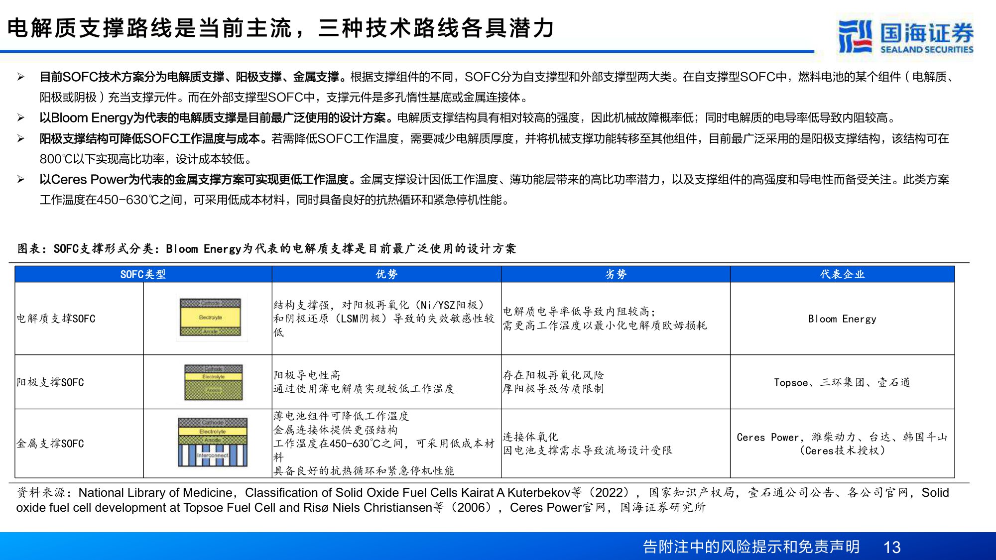 SOFC&两机系列深度之九：碳排放约束时代的破局之道，SOFC行业的五重机会.pdf