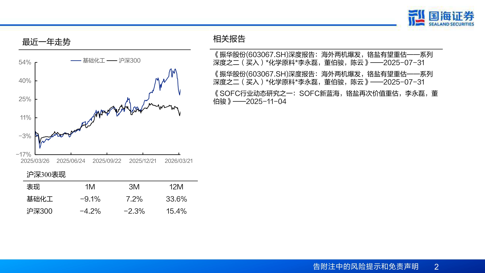 SOFC&两机系列深度之九：碳排放约束时代的破局之道，SOFC行业的五重机会.pdf