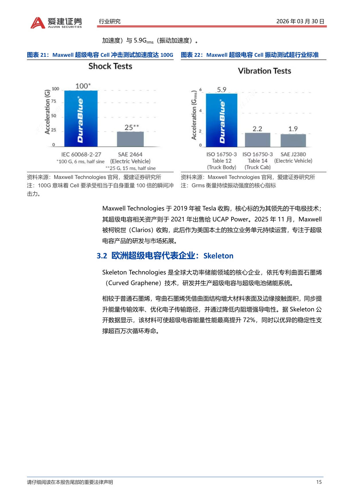 爱建电子专题报告：超级电容进入行业爆发元年.pdf