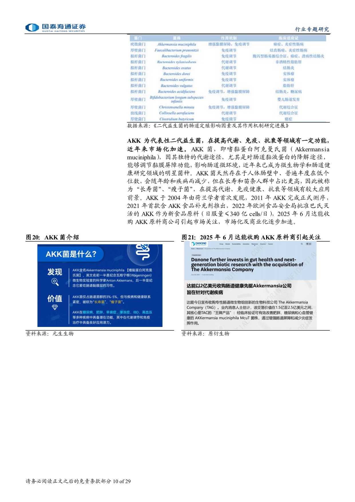 保健品行业专题研究：益生菌方兴未艾，看好AKK新方向.pdf