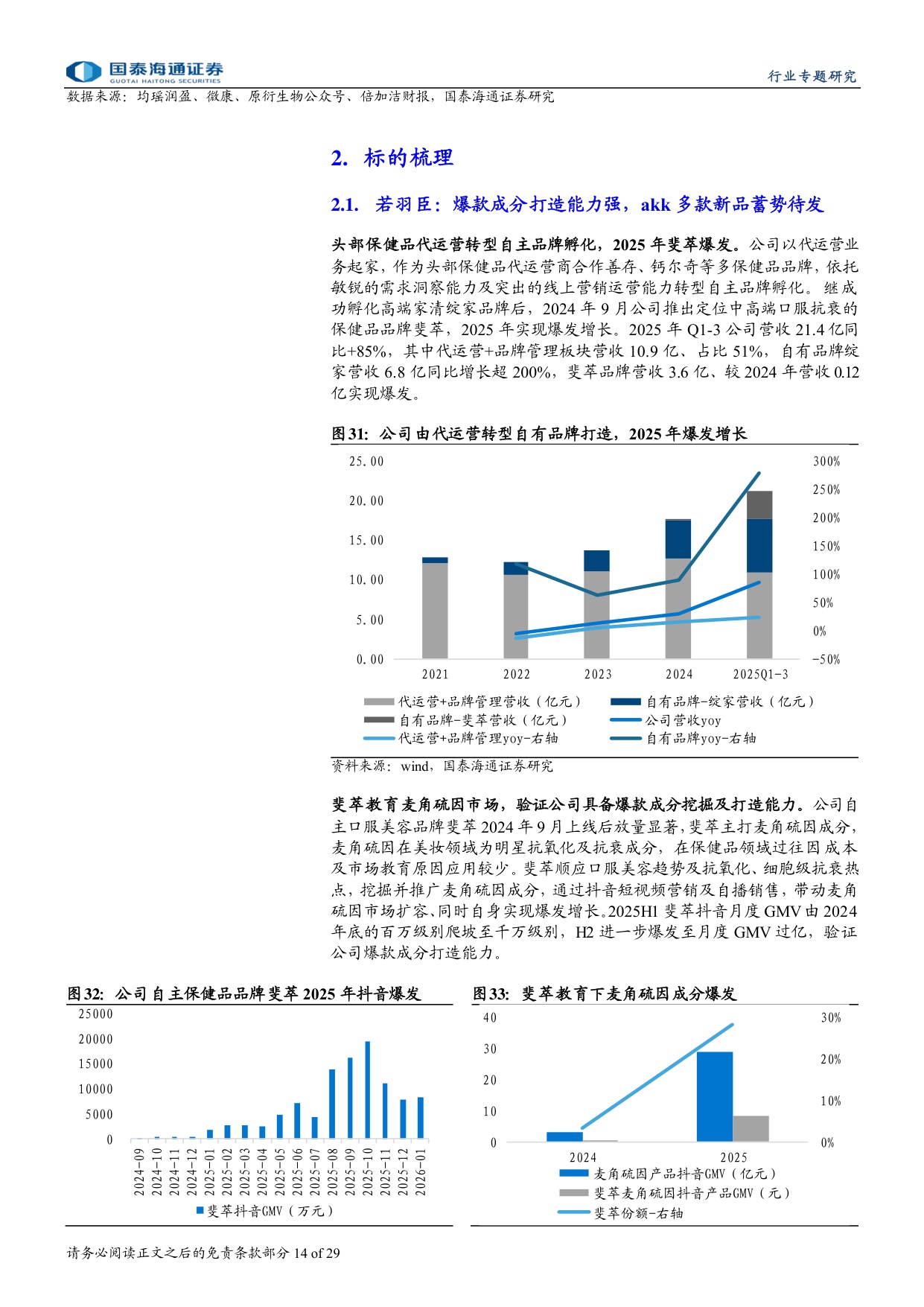 保健品行业专题研究：益生菌方兴未艾，看好AKK新方向.pdf