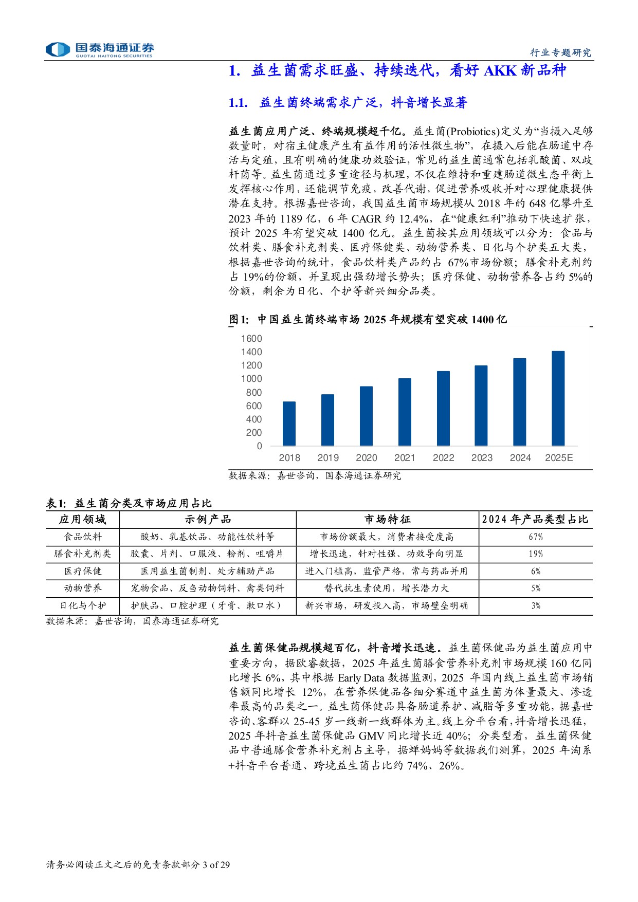 保健品行业专题研究：益生菌方兴未艾，看好AKK新方向.pdf