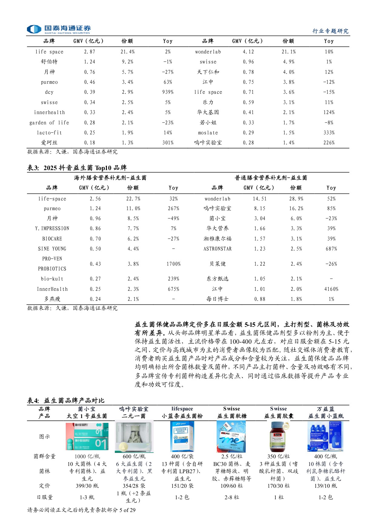 保健品行业专题研究：益生菌方兴未艾，看好AKK新方向.pdf
