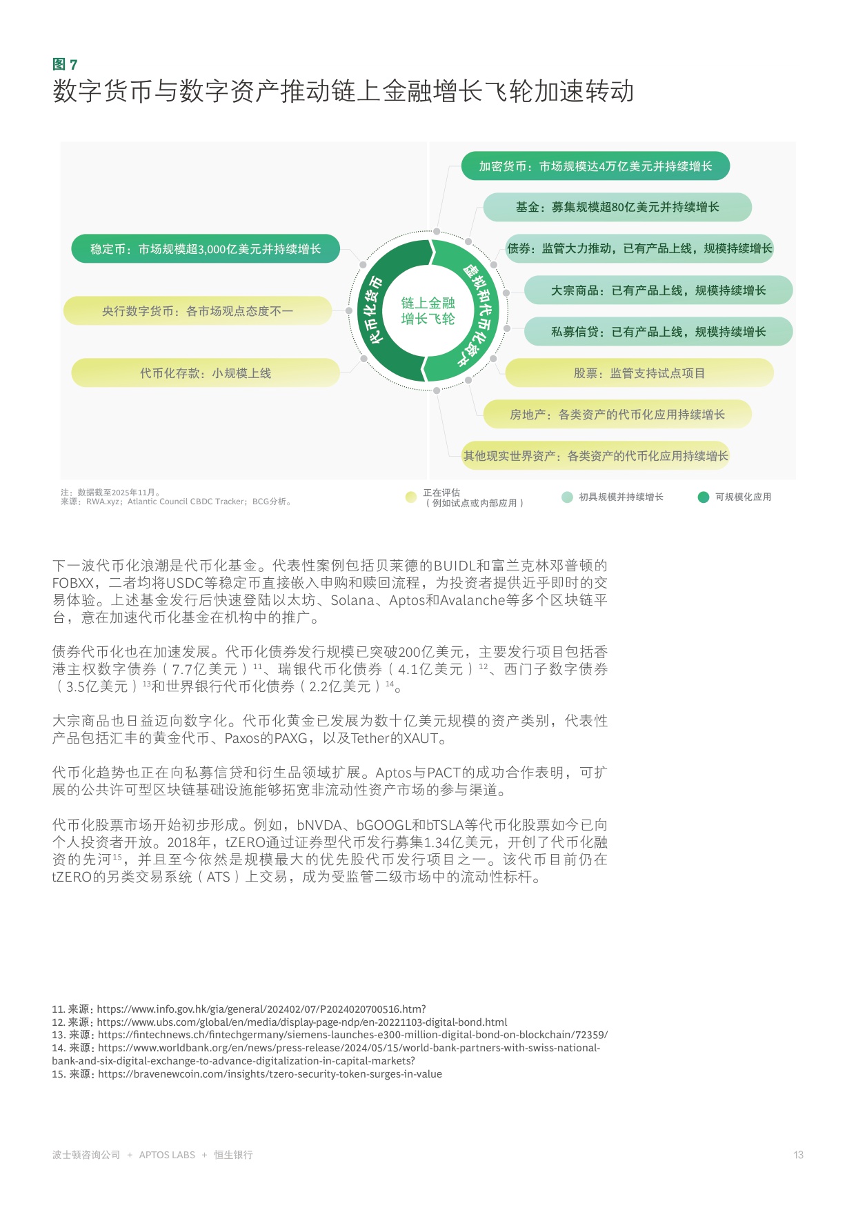 波士顿咨询：2026数字货币：香港基金行业倍增式发展机遇研究报告.pdf