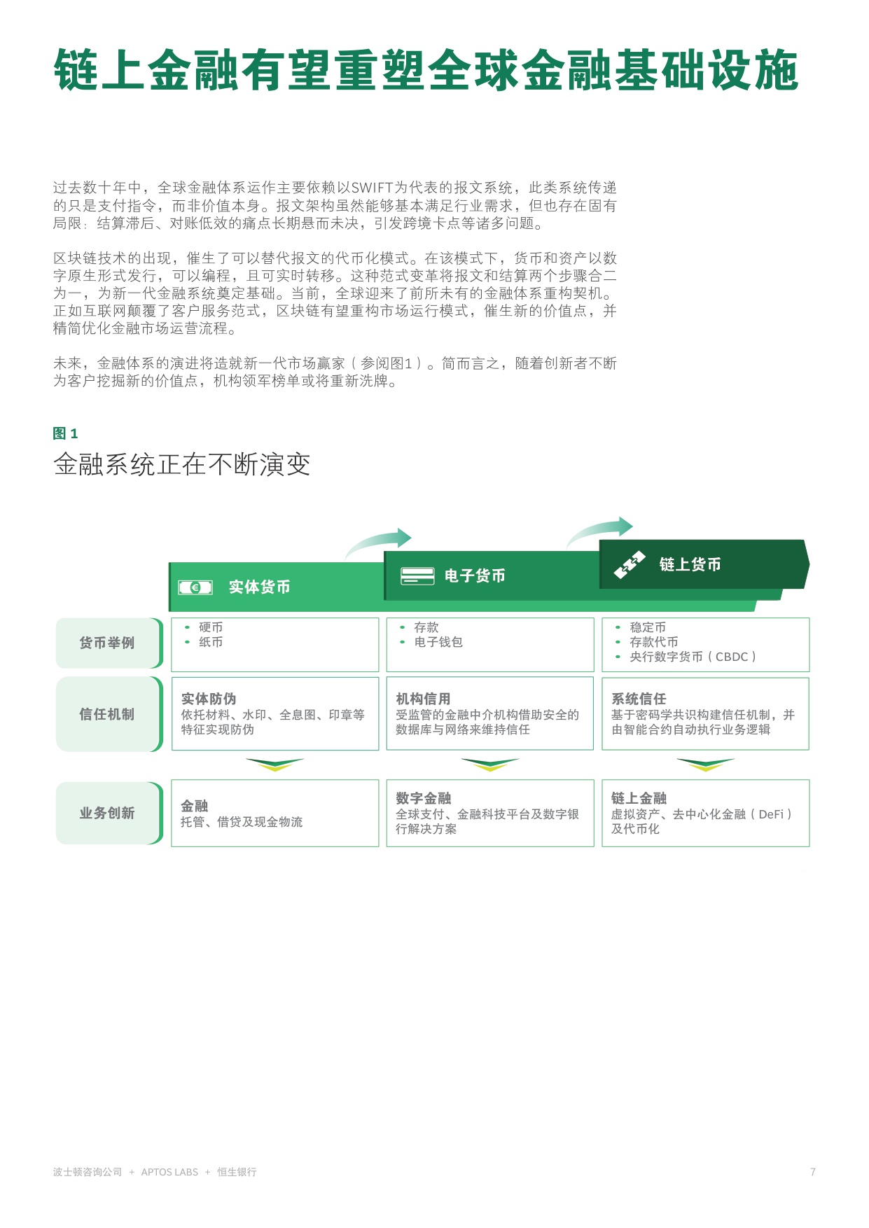波士顿咨询：2026数字货币：香港基金行业倍增式发展机遇研究报告.pdf