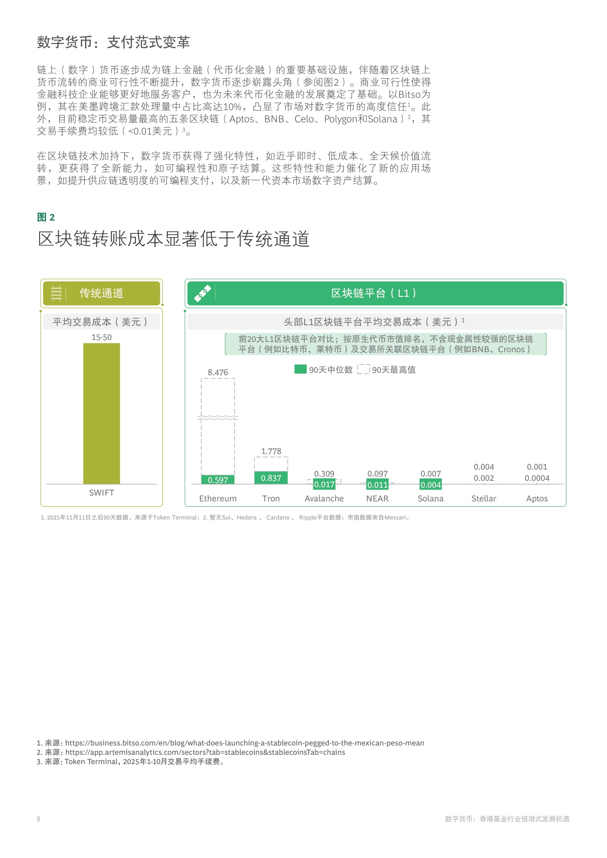 波士顿咨询：2026数字货币：香港基金行业倍增式发展机遇研究报告.pdf