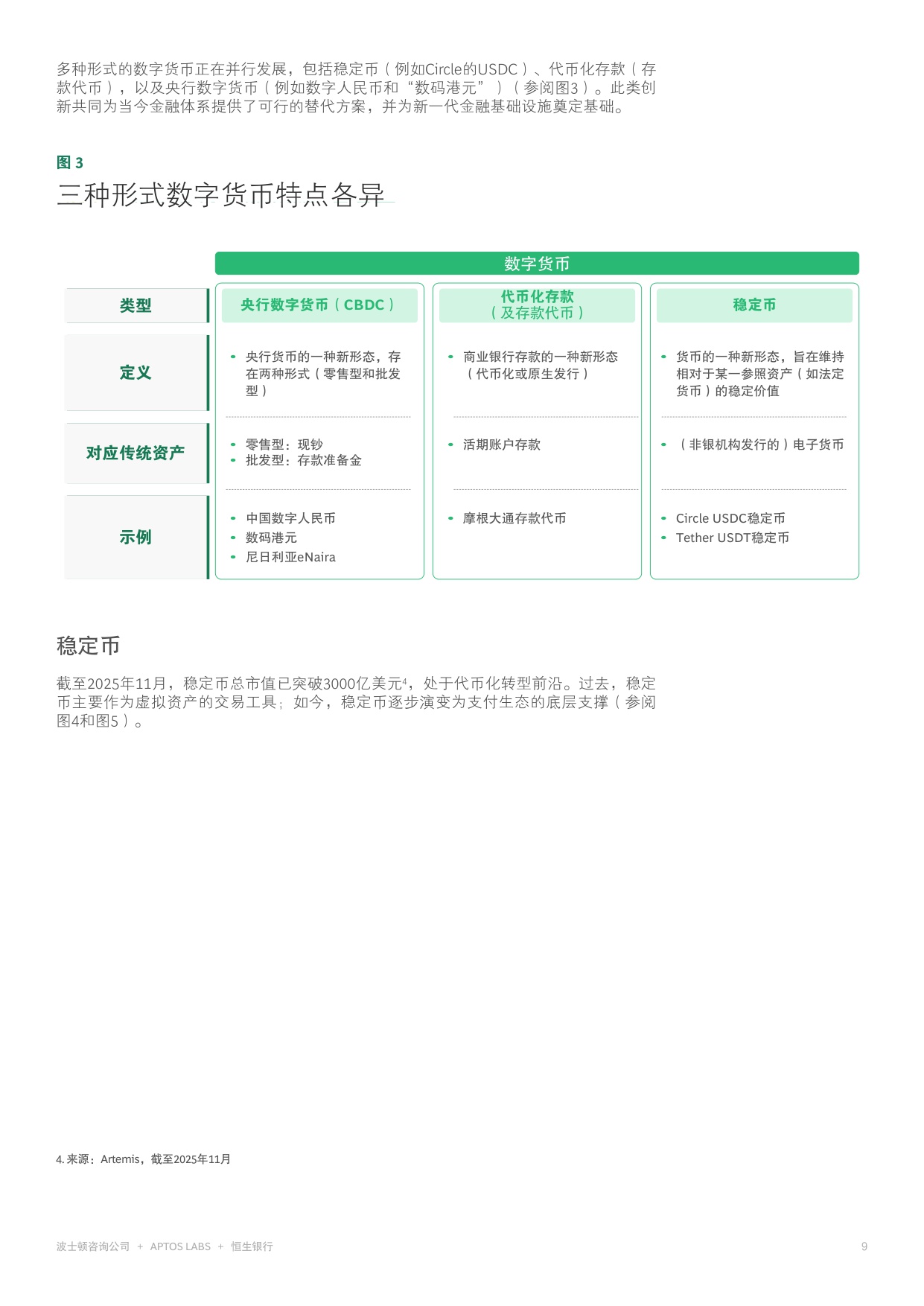 波士顿咨询：2026数字货币：香港基金行业倍增式发展机遇研究报告.pdf