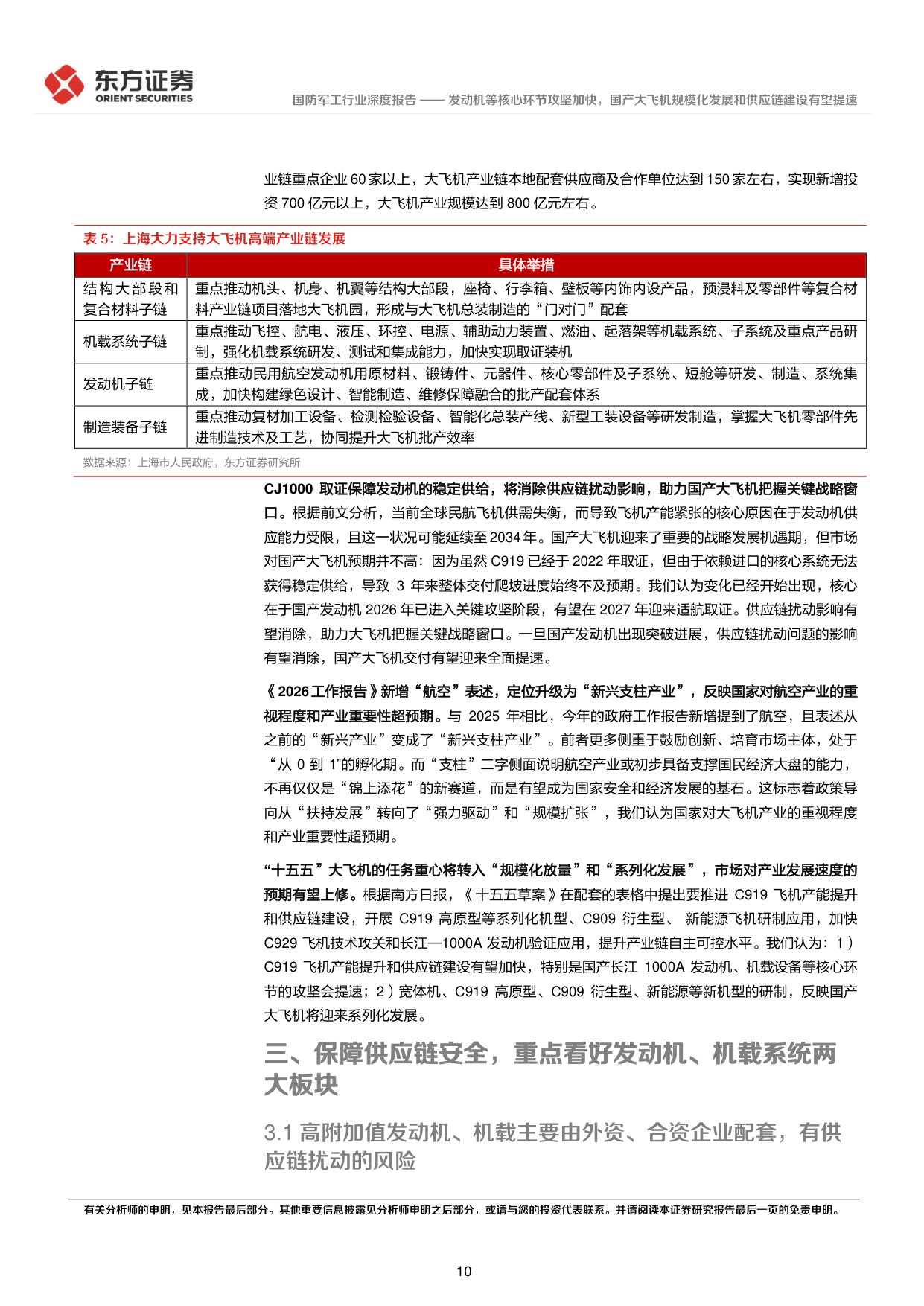 大飞机系列报告一：发动机等核心环节攻坚加快，国产大飞机规模化发展和供应链建设有望提速.pdf