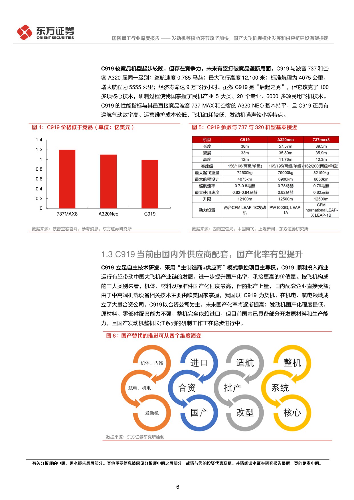 大飞机系列报告一：发动机等核心环节攻坚加快，国产大飞机规模化发展和供应链建设有望提速.pdf