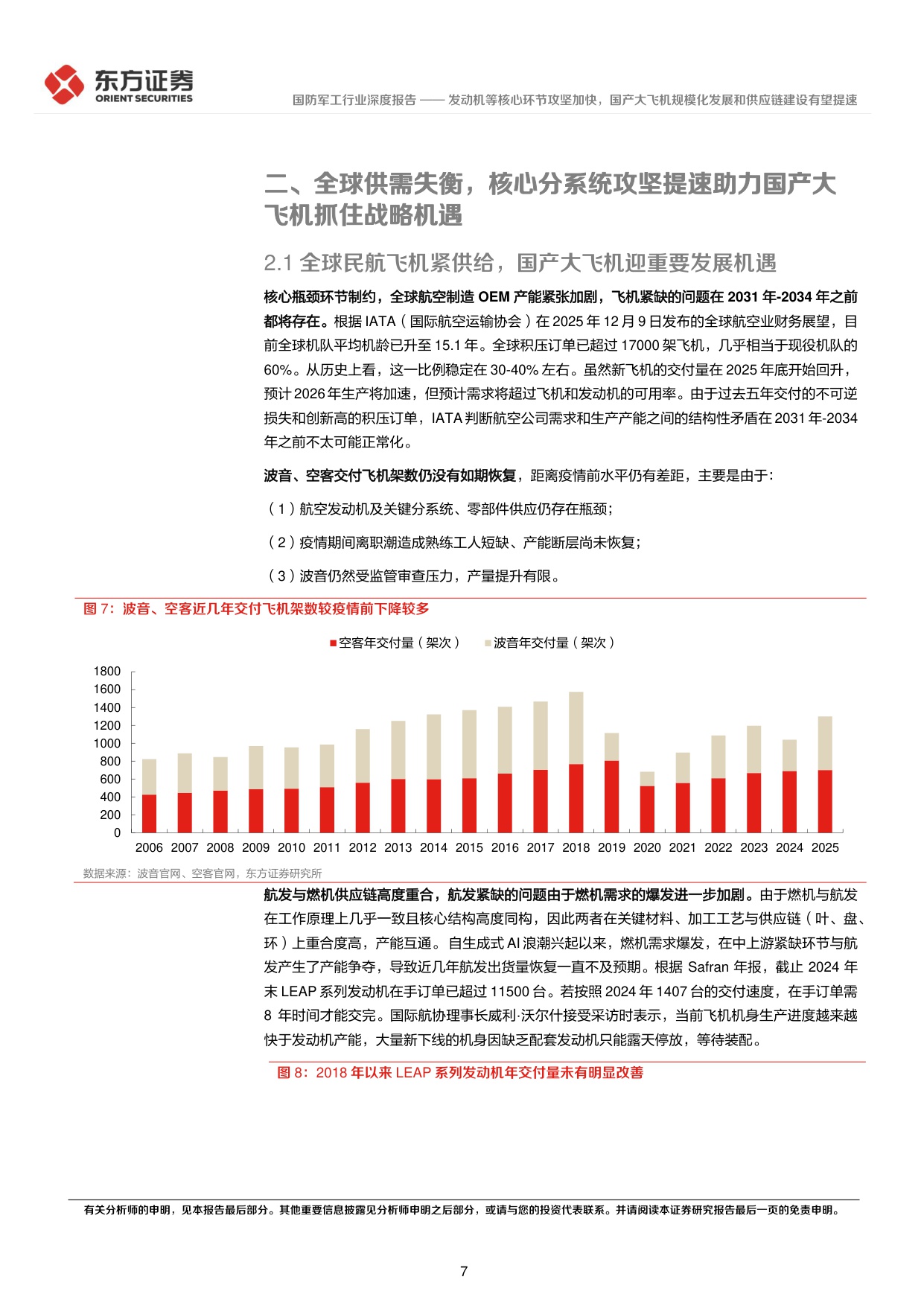 大飞机系列报告一：发动机等核心环节攻坚加快，国产大飞机规模化发展和供应链建设有望提速.pdf