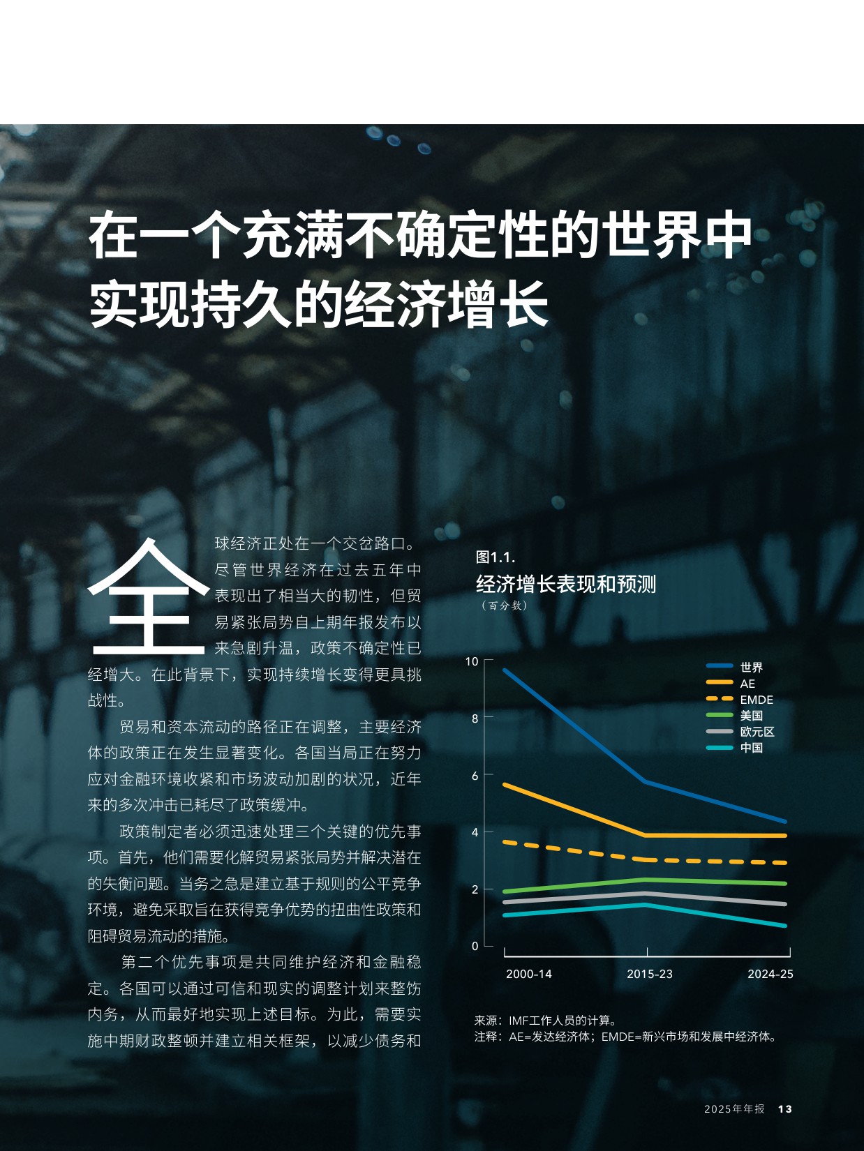 ‌国际货币基金组织（IMF）：2025年年度报告（中文）.pdf