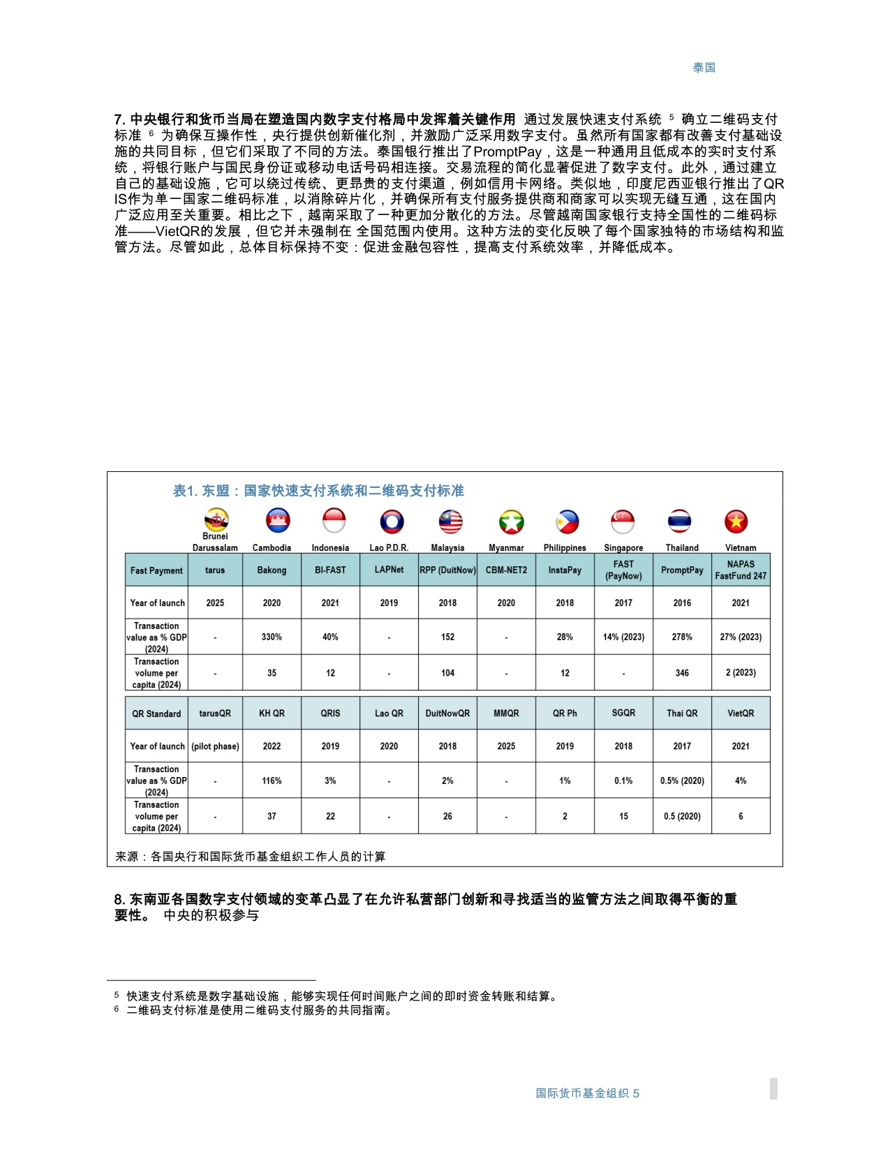 国际货币基金组织-东南亚数字支付革命：区域一体化的新前沿（英译中）-260228.pdf