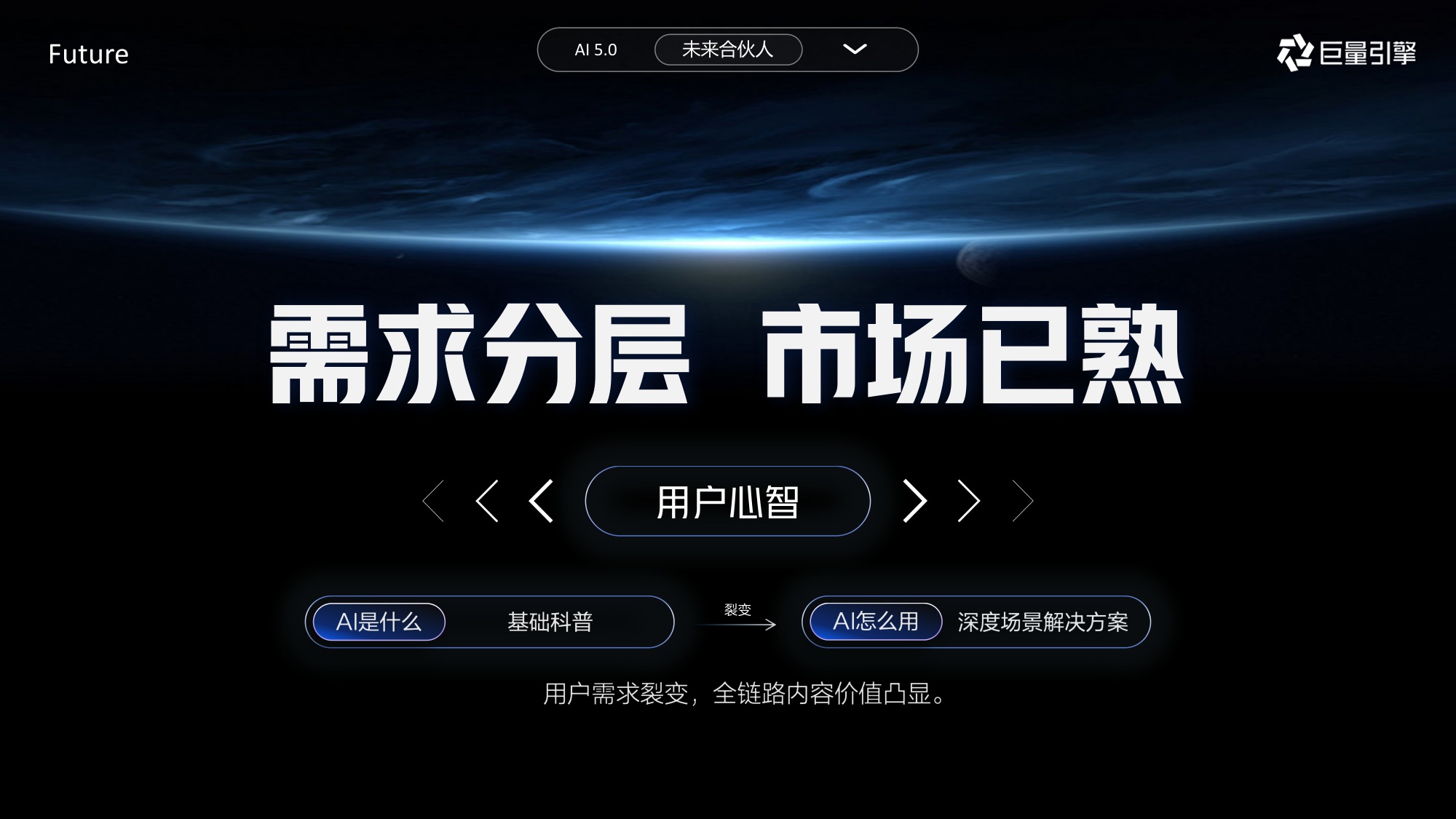 巨量引擎：2025年科技大事件IP-AI未来合伙人.pdf