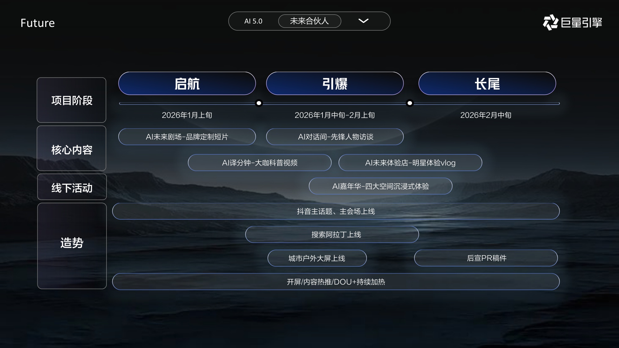 巨量引擎：2025年科技大事件IP-AI未来合伙人.pdf