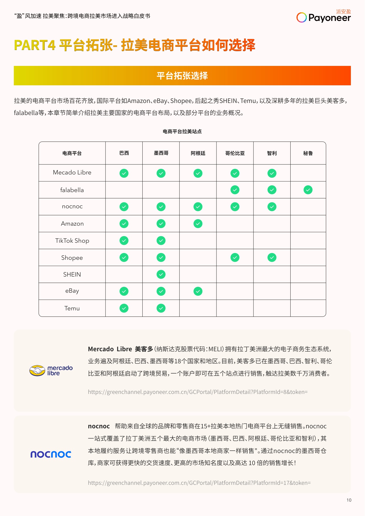 跨境电商拉美市场进入战略白皮书.pdf