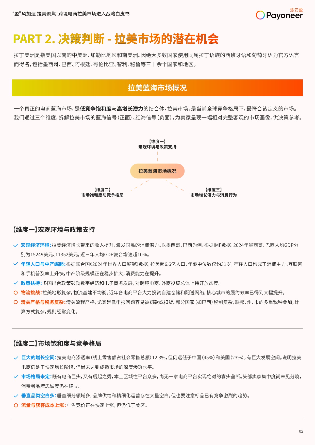 跨境电商拉美市场进入战略白皮书.pdf