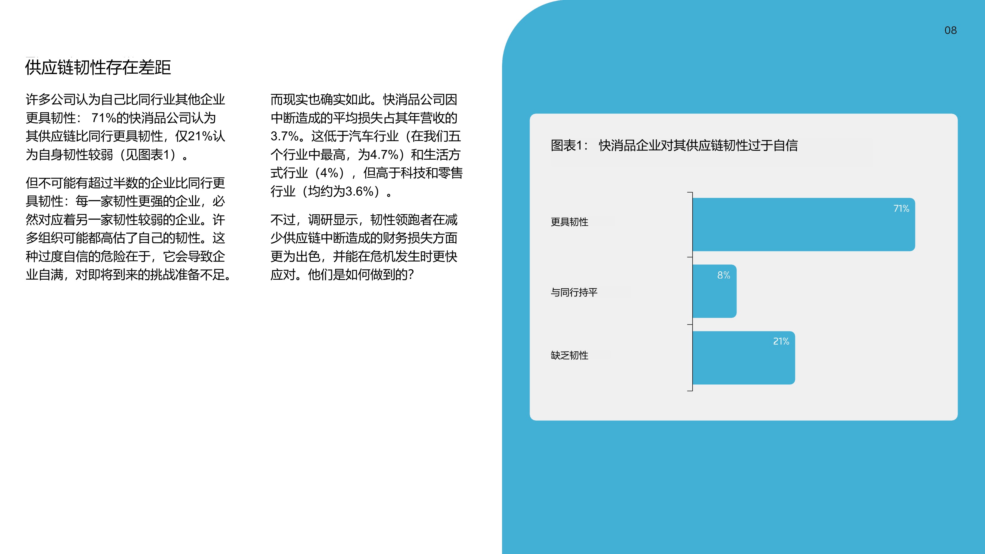 马士基：2025年变革之道-如何构建供应链韧性报告（快消行业）.pdf
