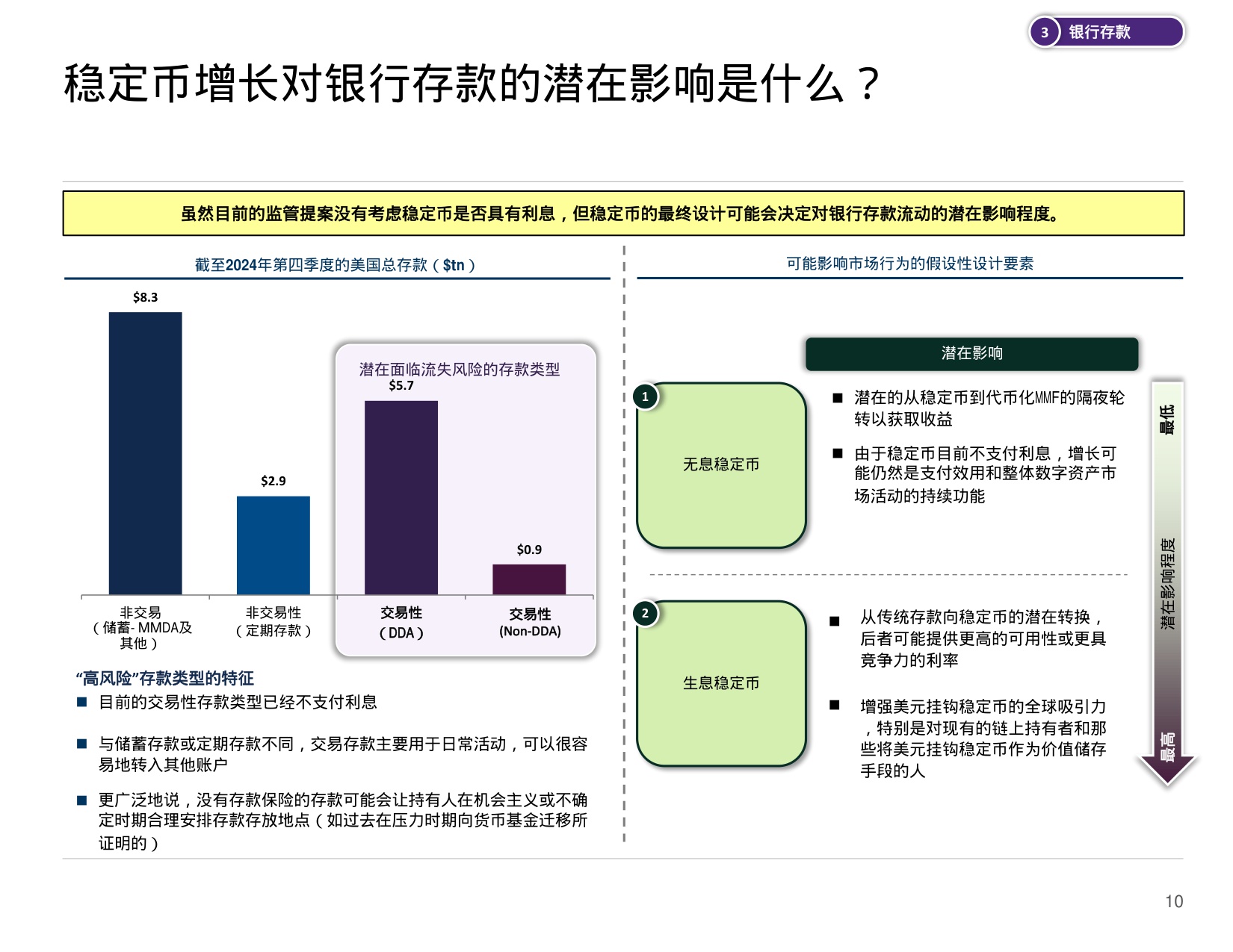 美国财政部-数字货币（中文版）.pdf
