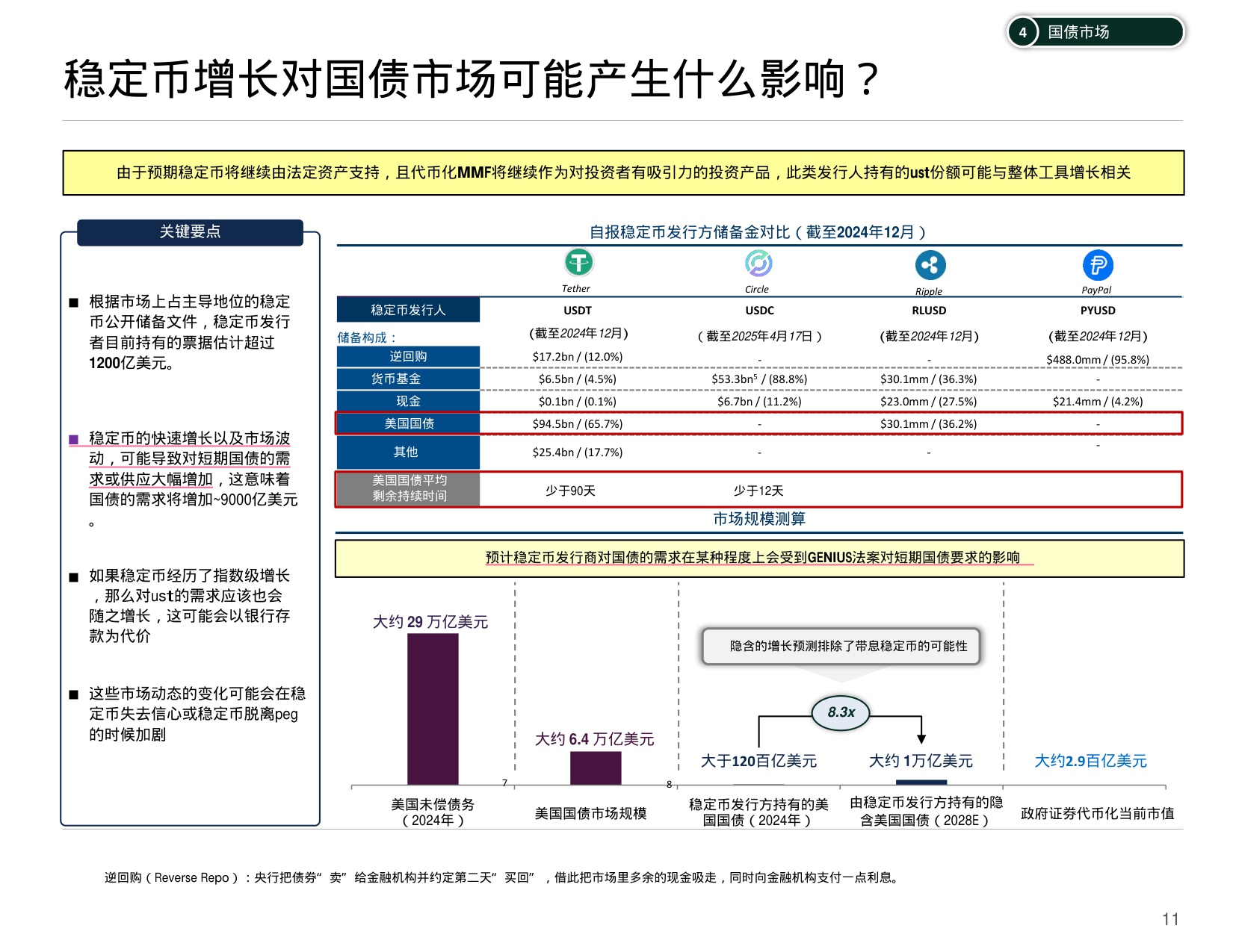 美国财政部-数字货币（中文版）.pdf
