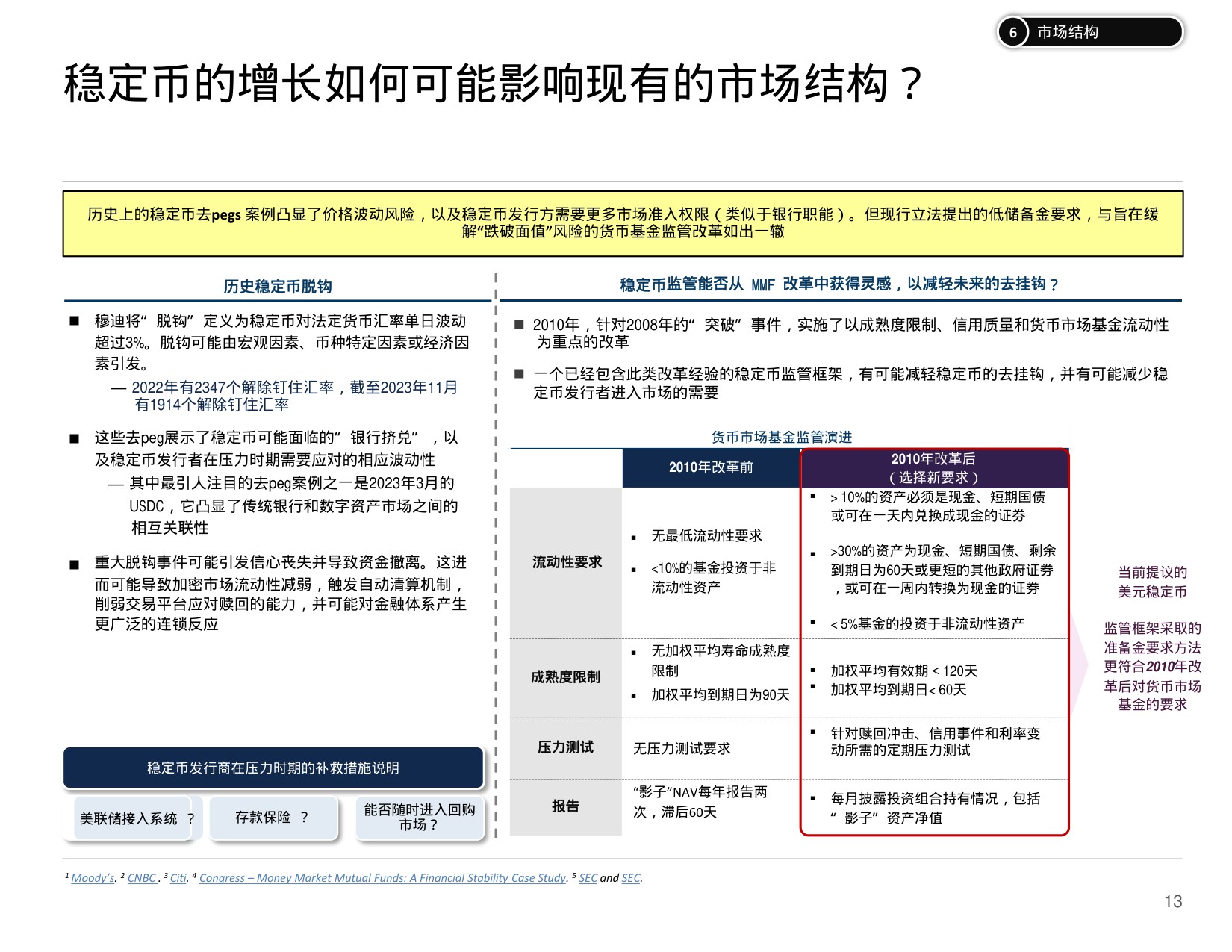 美国财政部-数字货币（中文版）.pdf