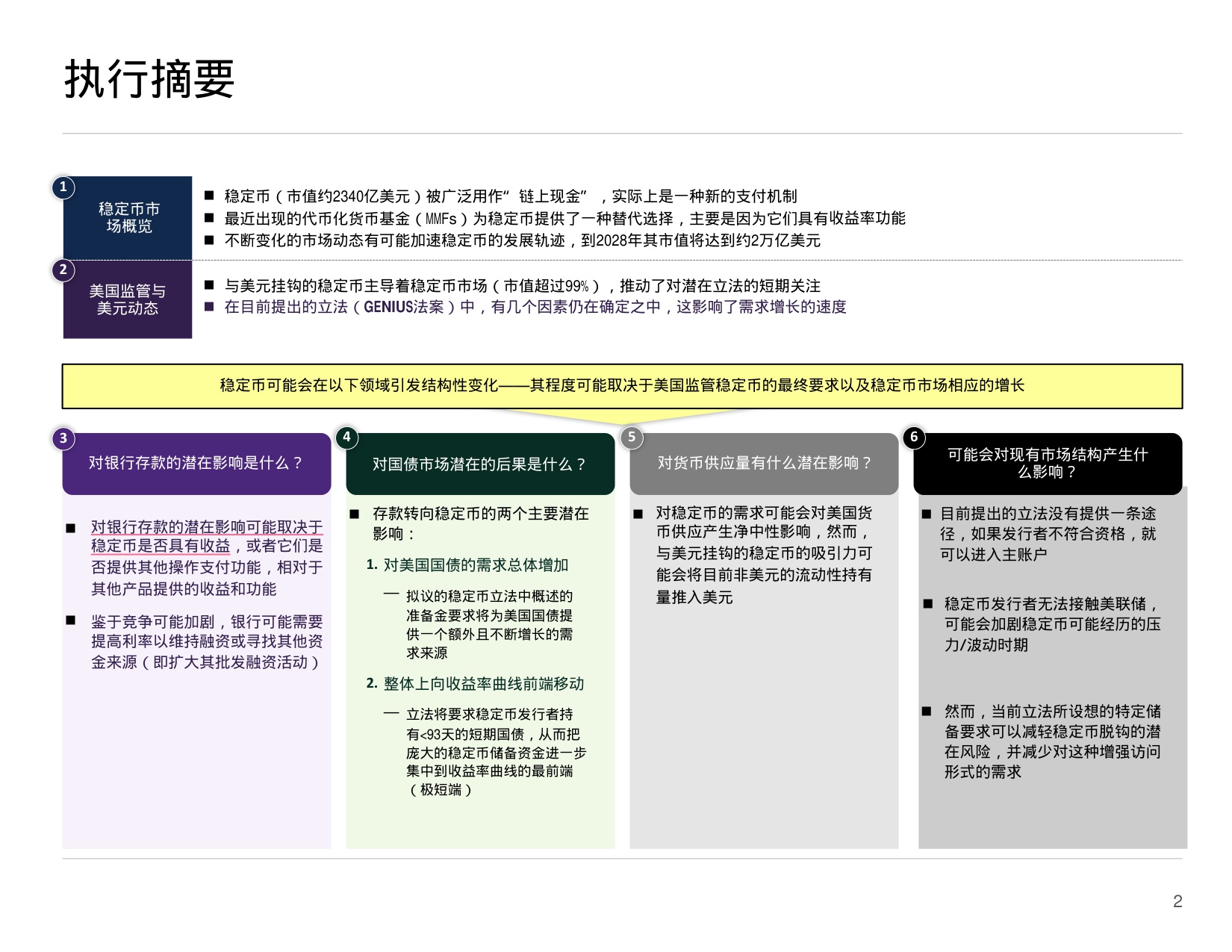 美国财政部-数字货币（中文版）.pdf