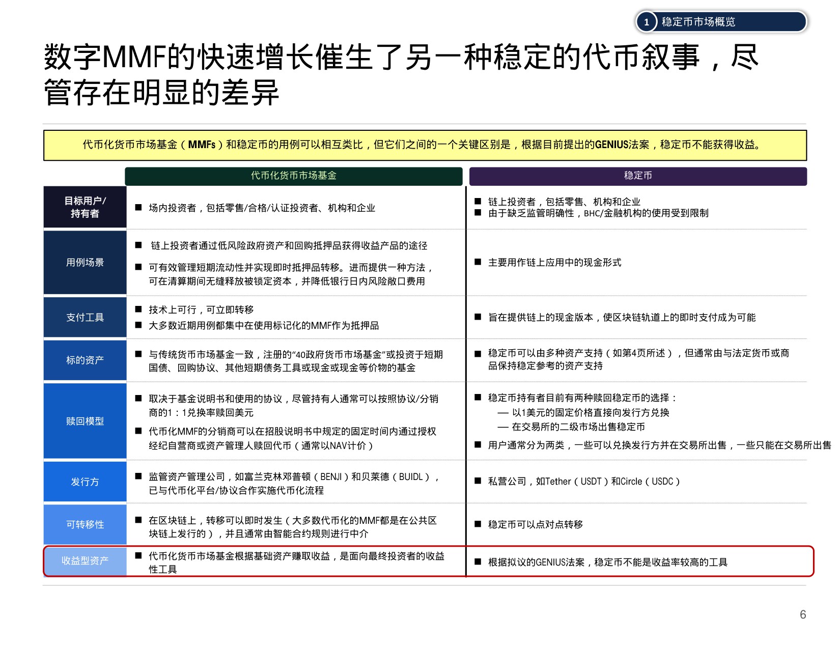 美国财政部-数字货币（中文版）.pdf