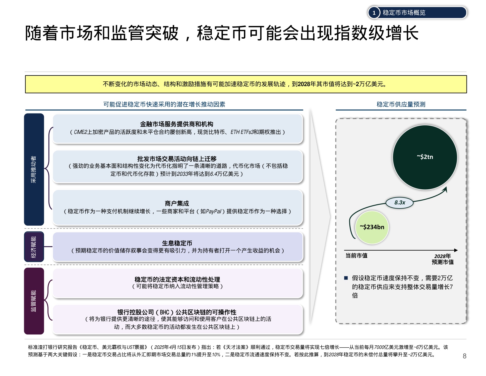 美国财政部-数字货币（中文版）.pdf