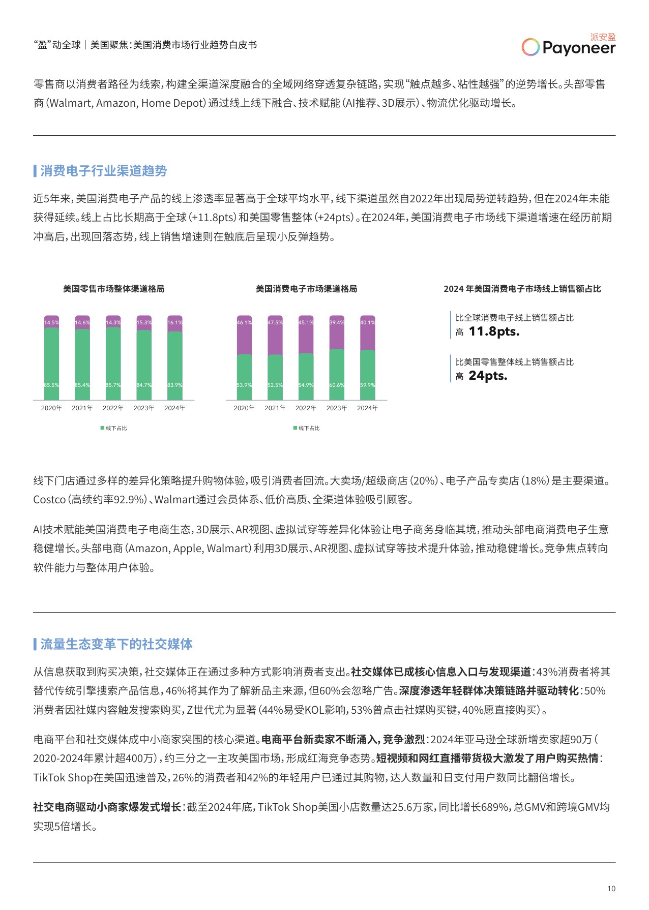 美国消费市场行业趋势白皮书.pdf