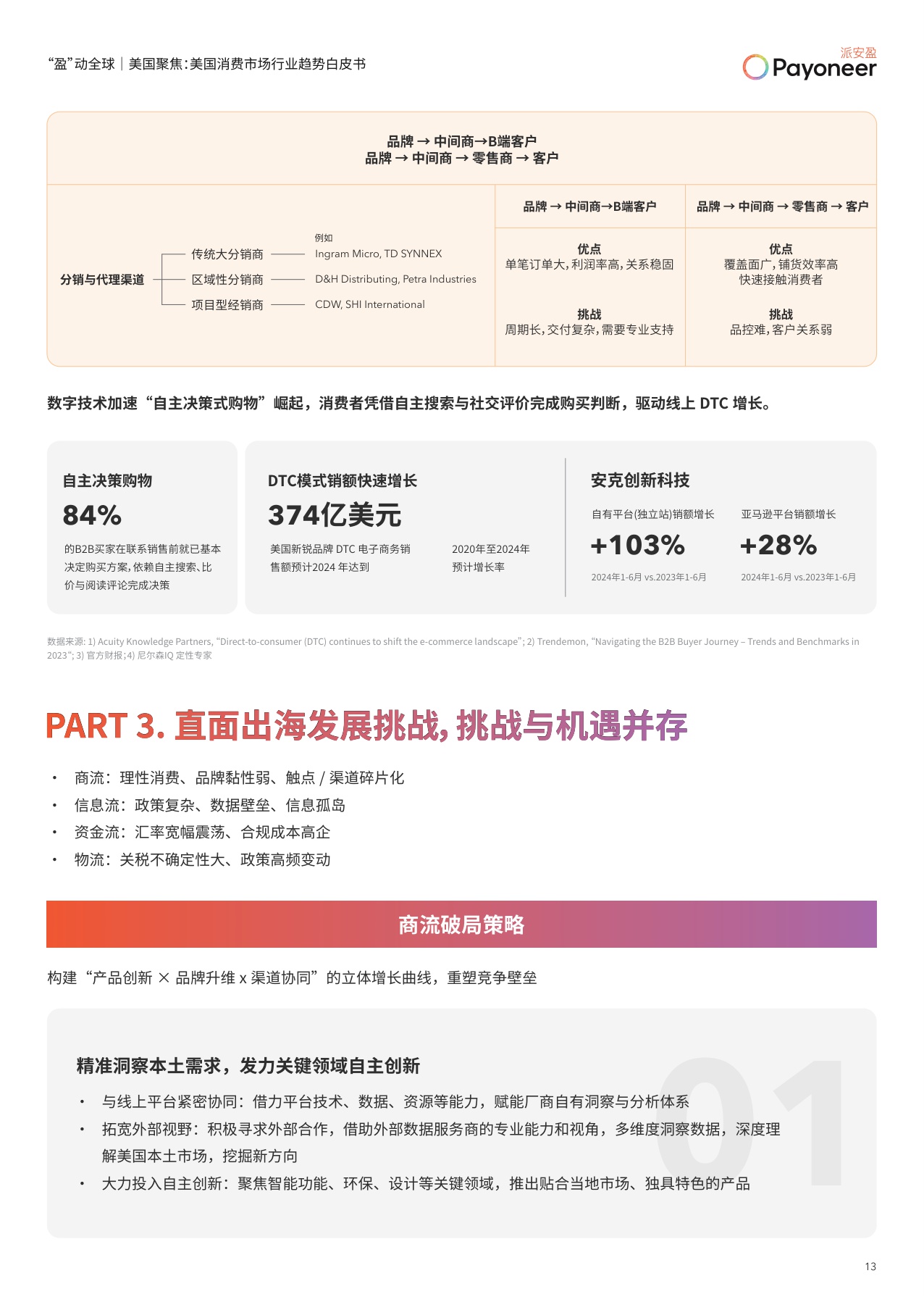 美国消费市场行业趋势白皮书.pdf