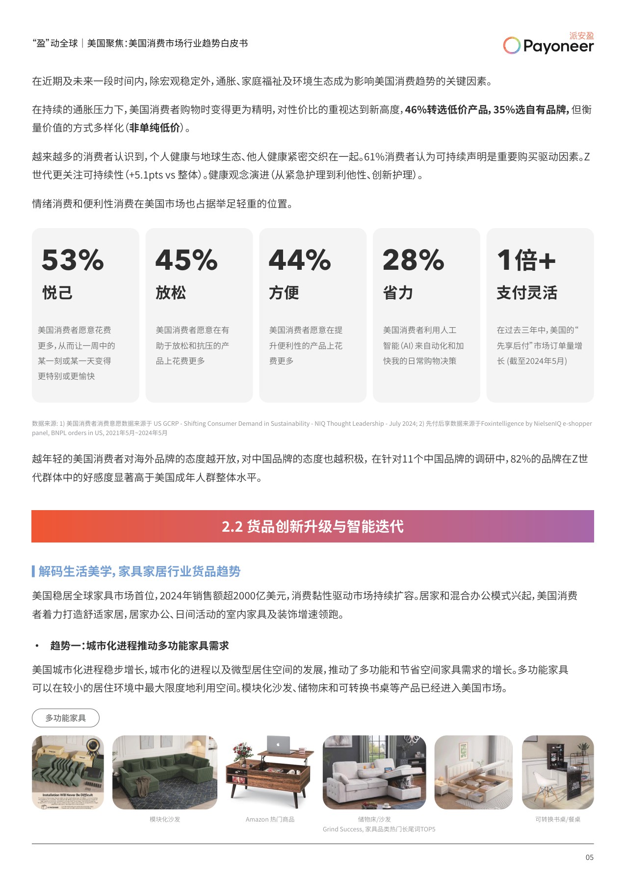 美国消费市场行业趋势白皮书.pdf