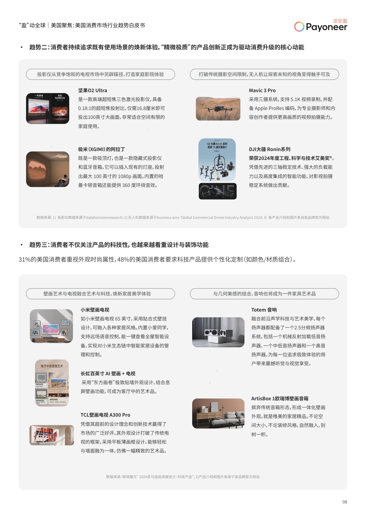 美国消费市场行业趋势白皮书.pdf