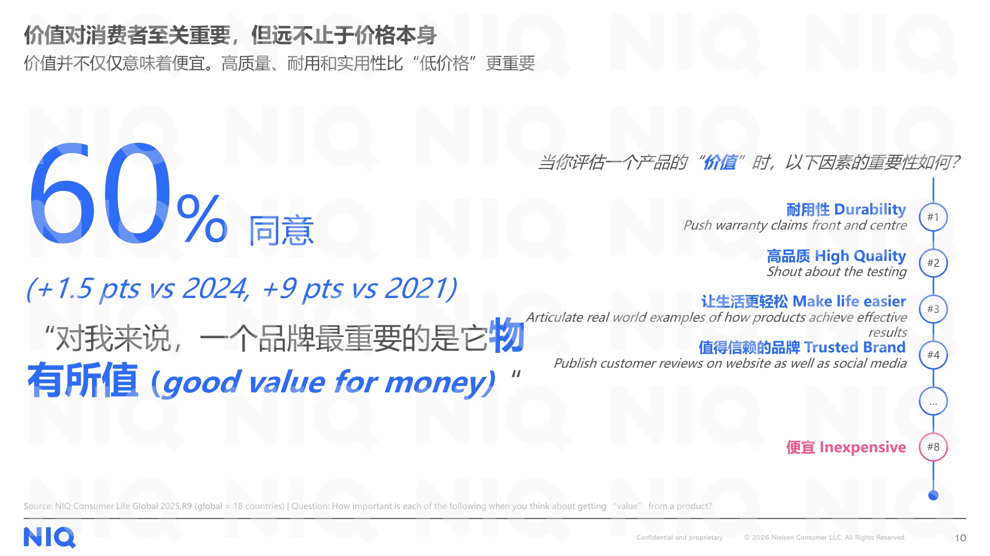 尼尔森IQ：2026年中国小家电品牌出海趋势洞察报告.pdf