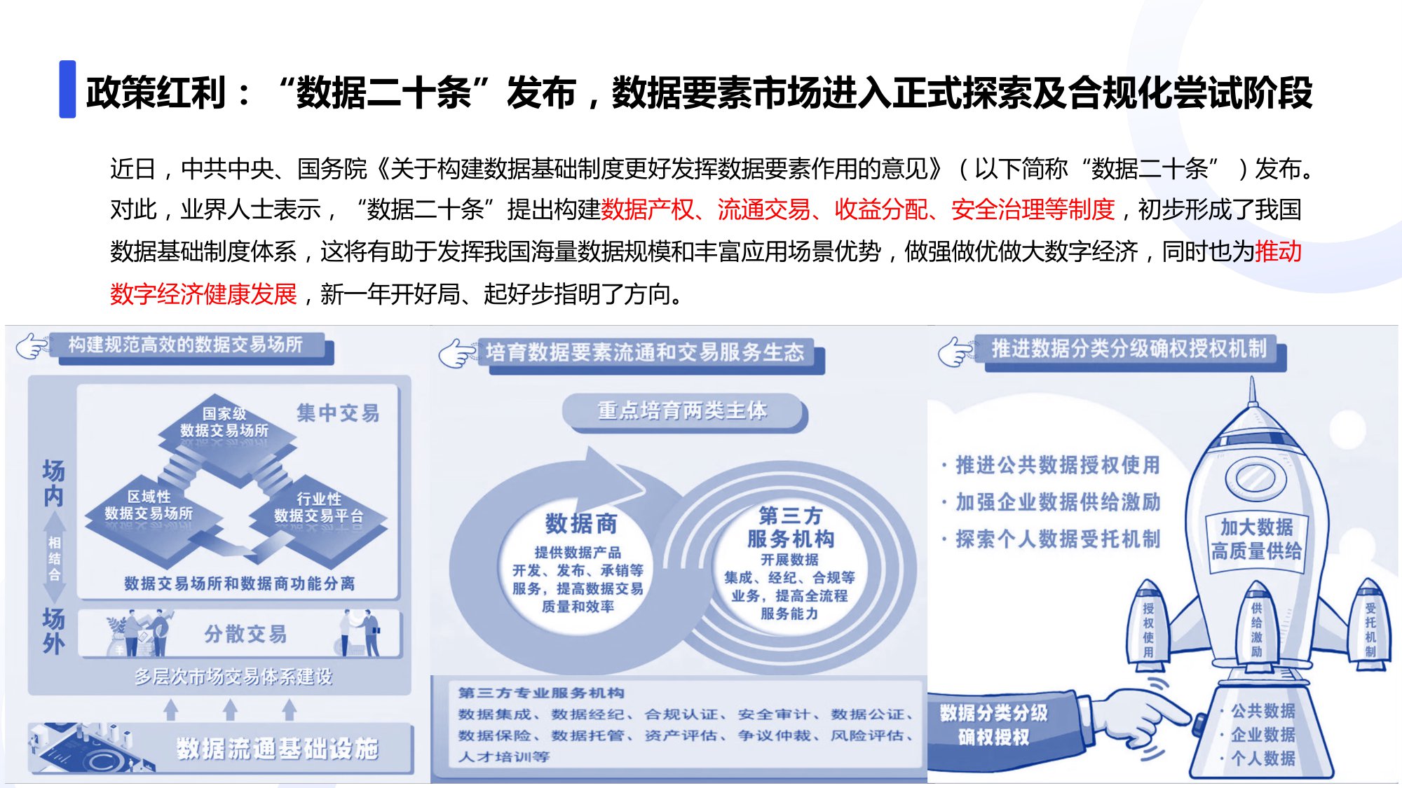 数字化时代产业内容资产管理平台-业务架构一览.pdf