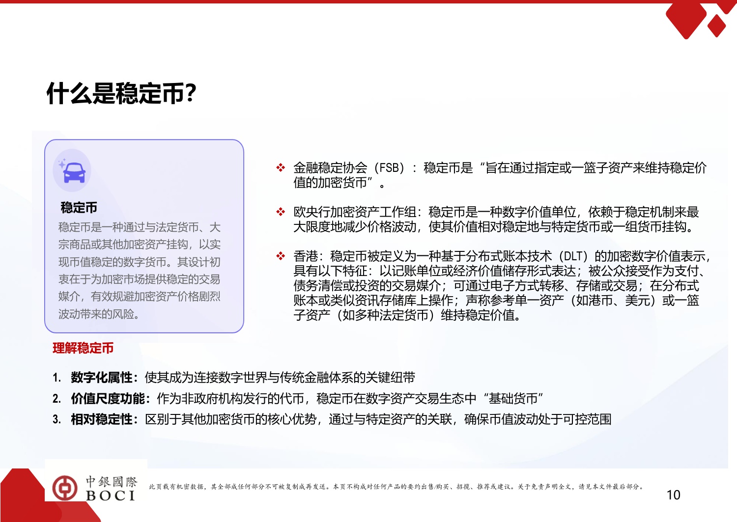 数字资产系列研究.pdf