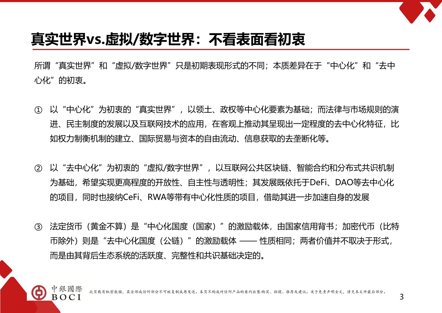 数字资产系列研究.pdf