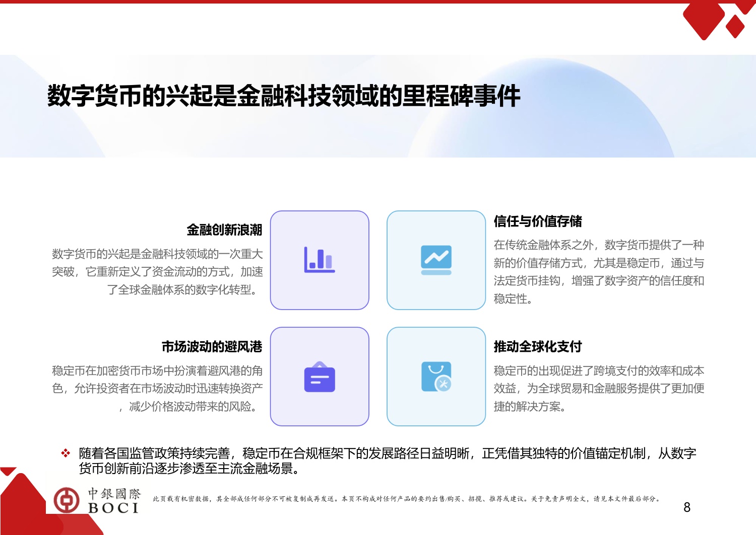 数字资产系列研究.pdf
