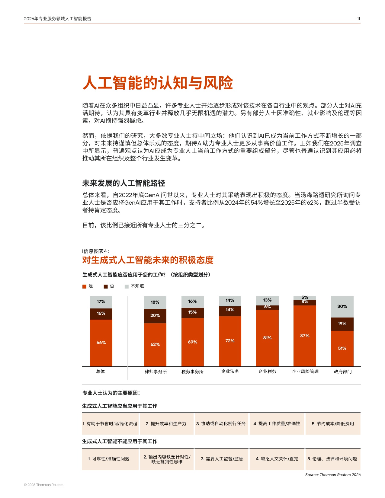 汤森路透：2026年专业服务领域人工智能报告.pdf
