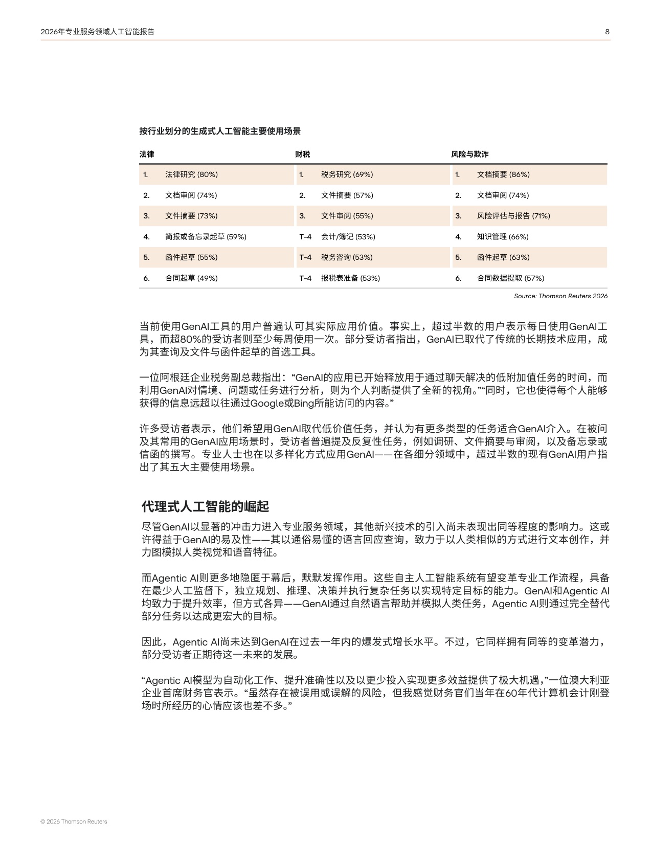 汤森路透：2026年专业服务领域人工智能报告.pdf