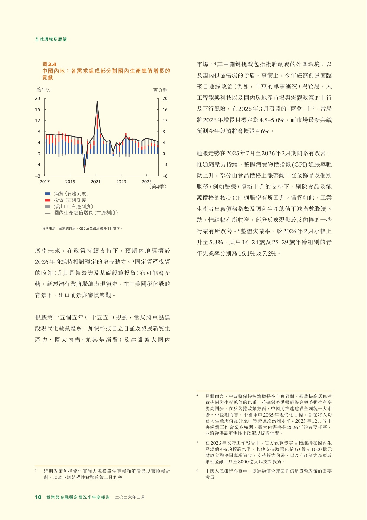 香港金融管理局：货币与金融稳定情况半年度报告（2026年3月）.pdf