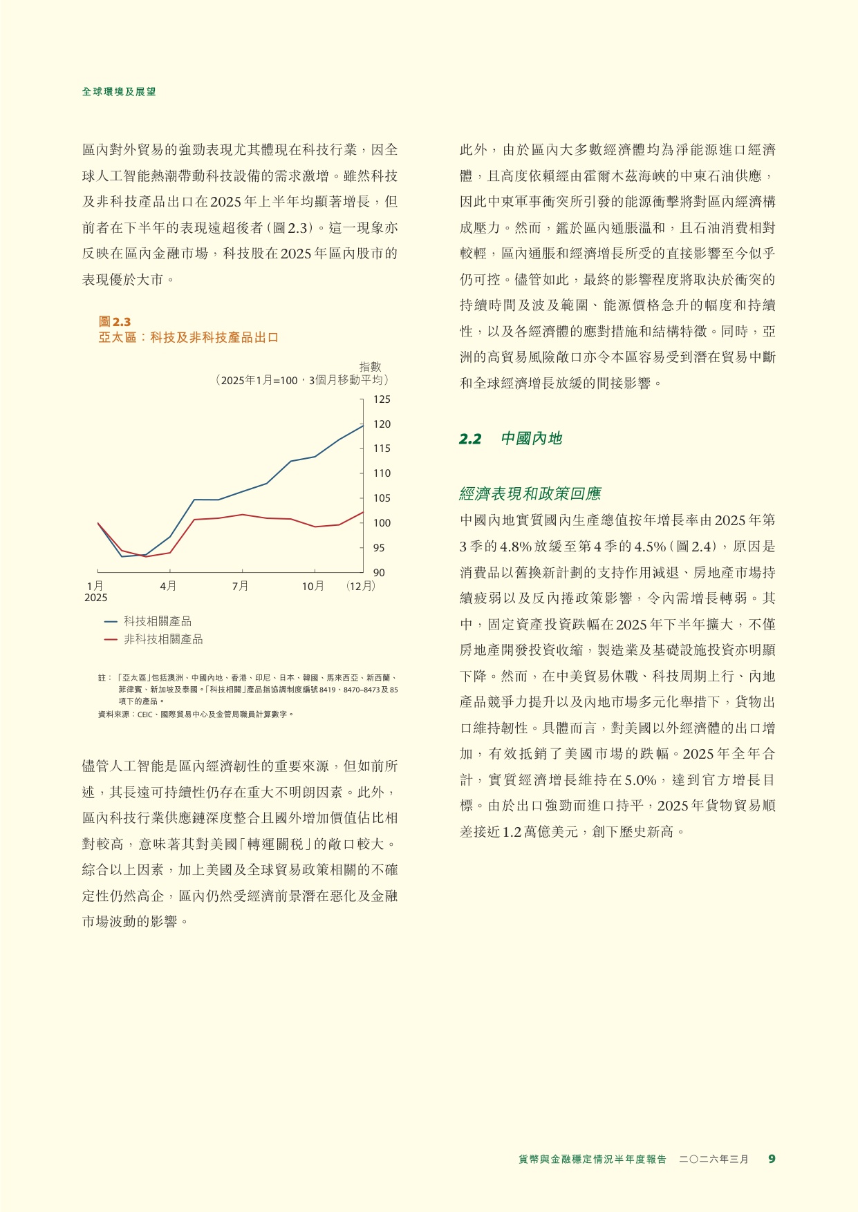 香港金融管理局：货币与金融稳定情况半年度报告（2026年3月）.pdf