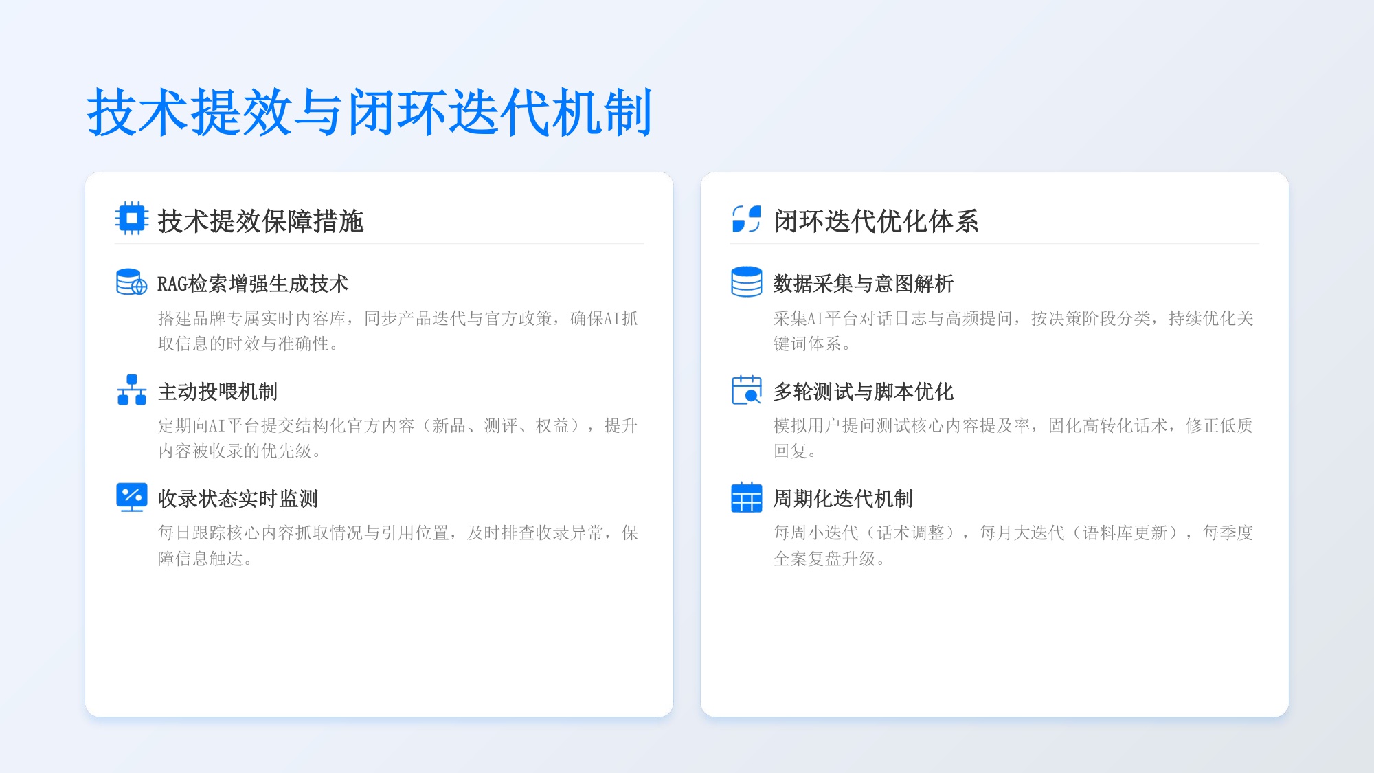 新能源汽车AI搜索优化解决方案【GEO】【品牌推广】.pdf