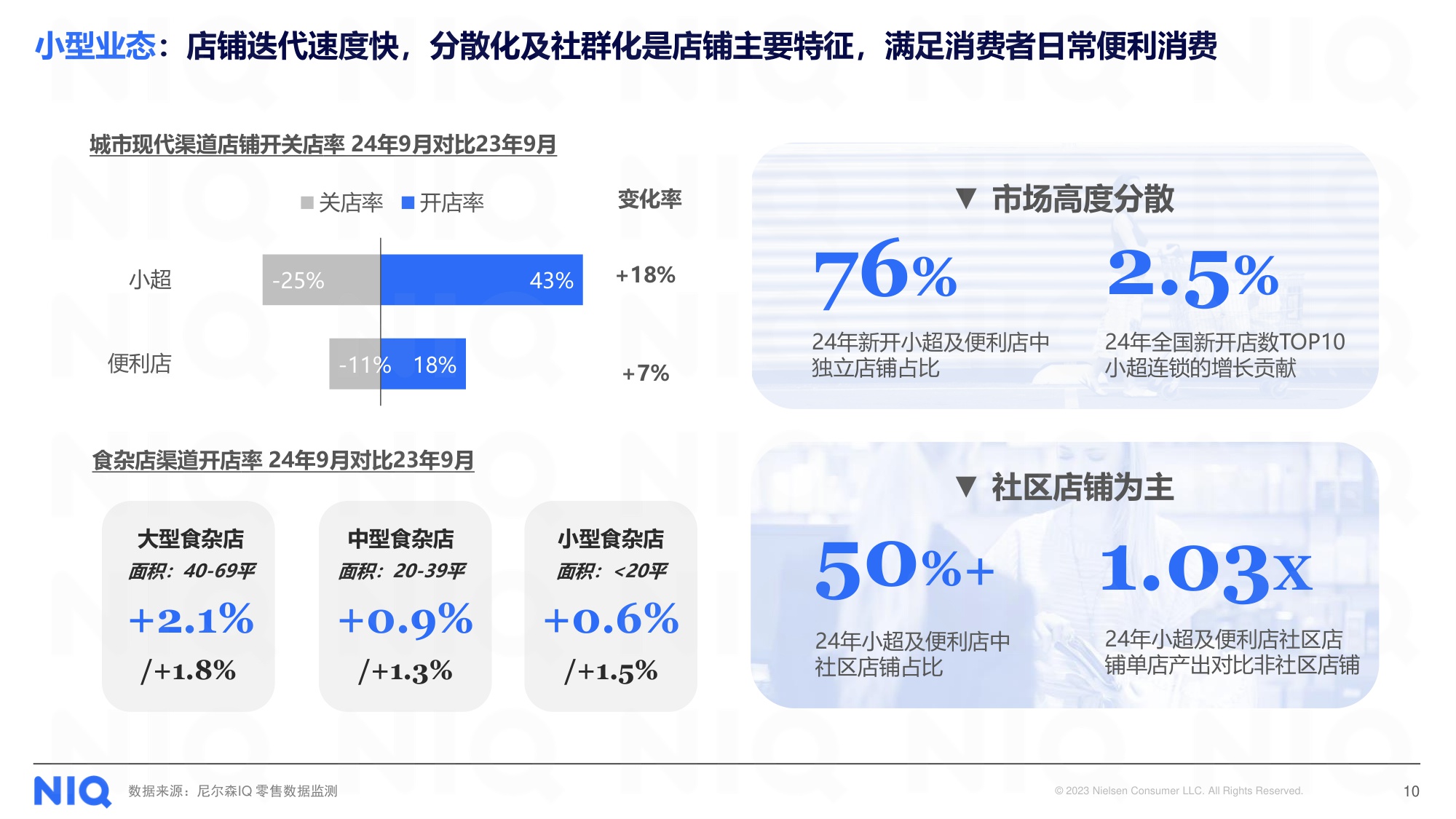 循势演进 重塑增长——2025中国快消市场发展趋势报告.pdf