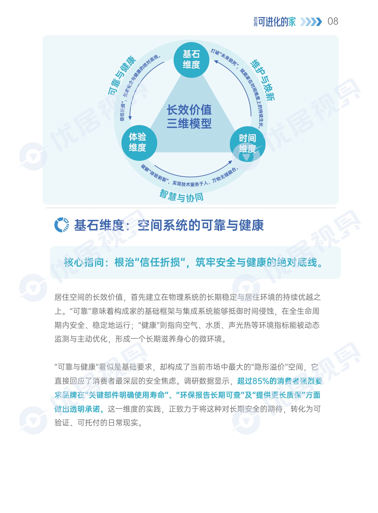 优居视界：2026年中国居住空间长效价值白皮书.pdf