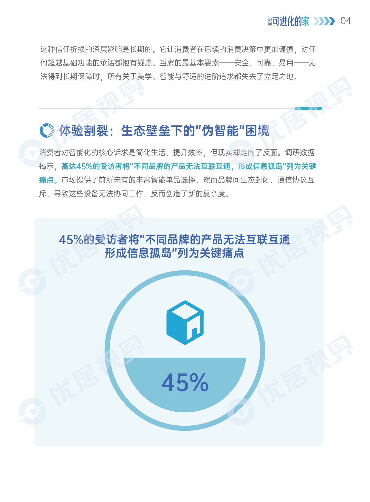 优居视界：2026年中国居住空间长效价值白皮书.pdf