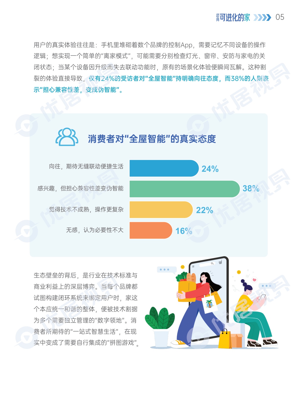 优居视界：2026年中国居住空间长效价值白皮书.pdf