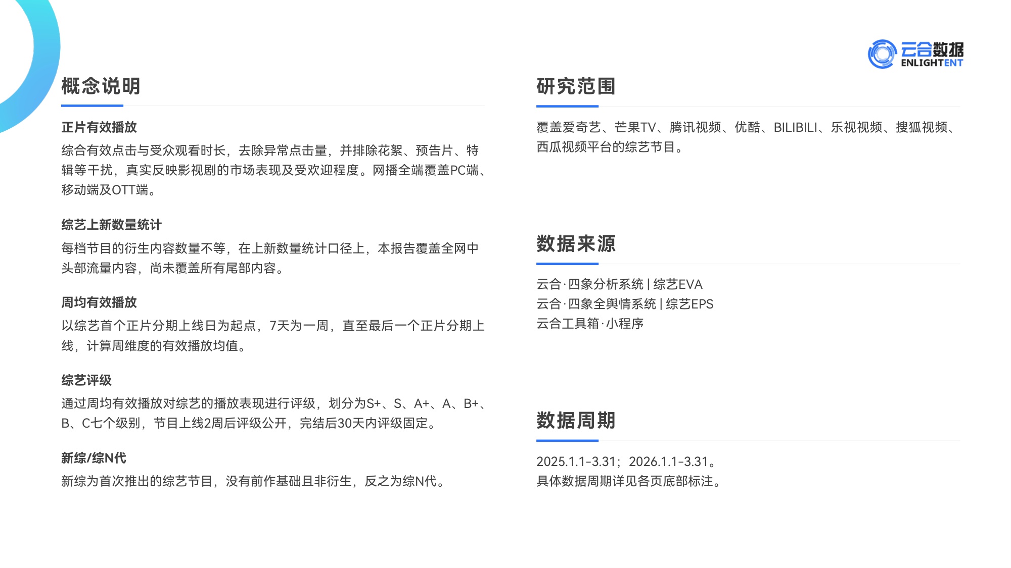 云合数据：2026年Q1综艺网播表现与上新观察报告.pdf