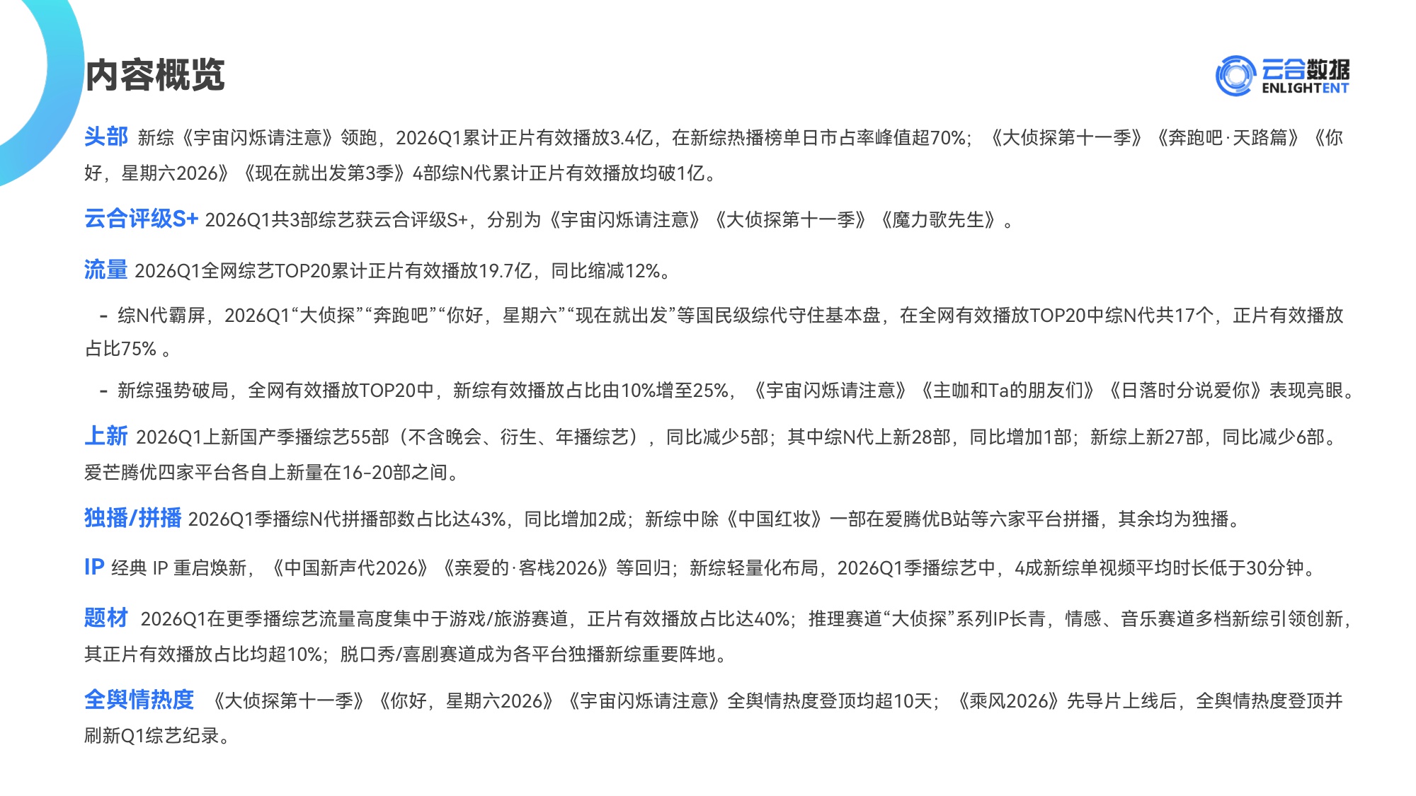 云合数据：2026年Q1综艺网播表现与上新观察报告.pdf