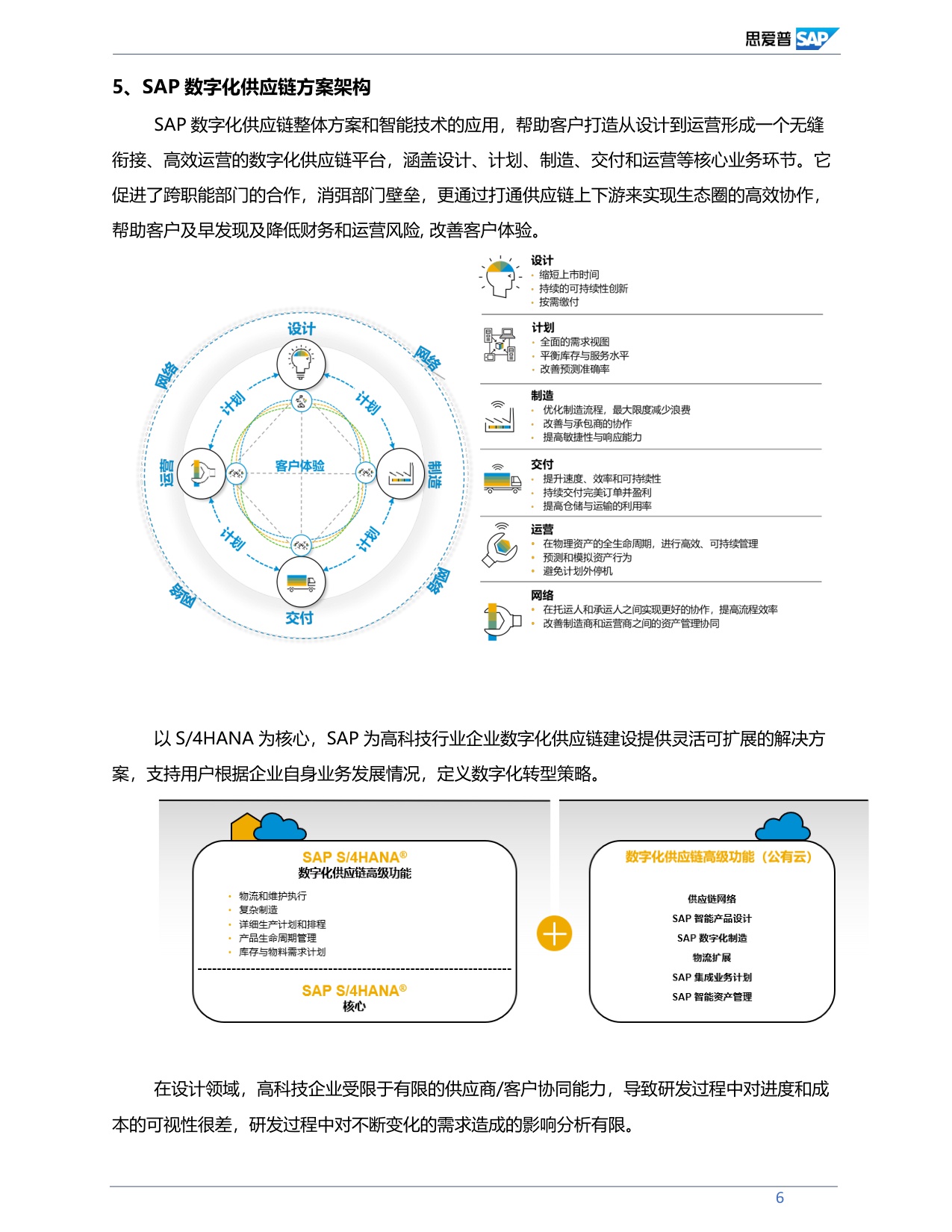 中国高科技行业供应链数字化转型分析与展望.pdf