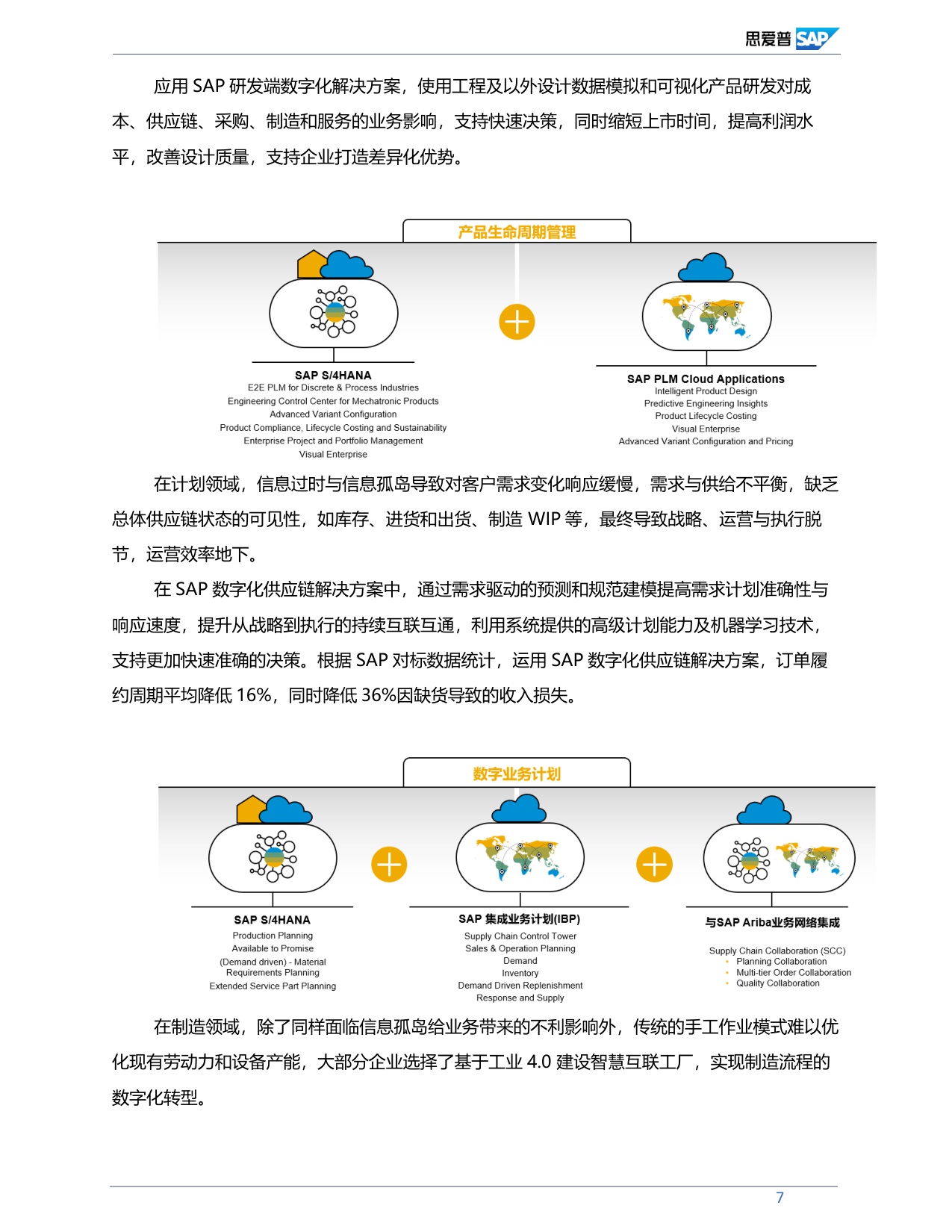 中国高科技行业供应链数字化转型分析与展望.pdf