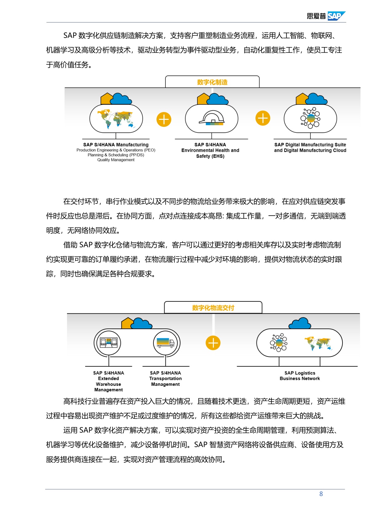 中国高科技行业供应链数字化转型分析与展望.pdf
